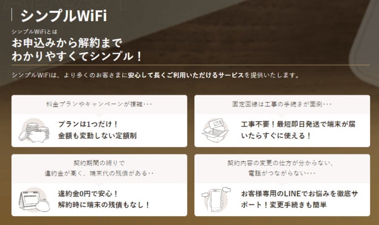 契約期間縛り・解約違約金なし』『端末0円』『月の利用容量制限 契約期間縛り・解約違約金なし』『端末0円』『月の利用容量制限