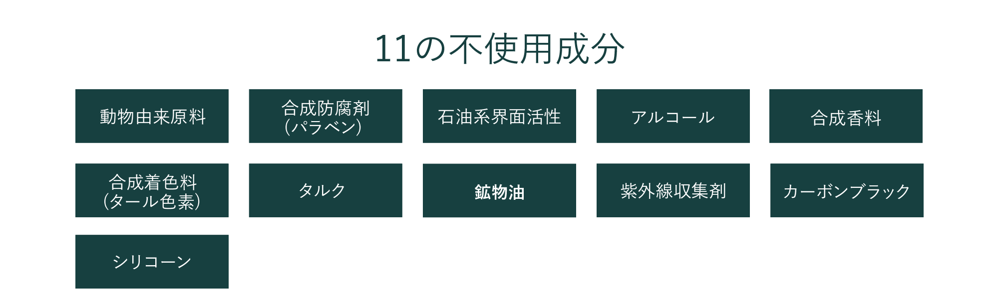 ※01 雫の天然由来が83％と02麦に対して数値が低いのは使用感や仕上がり、製品の安定性の関係であり肌への優しさには充分考慮しており、肌へ負担があるものではありません。